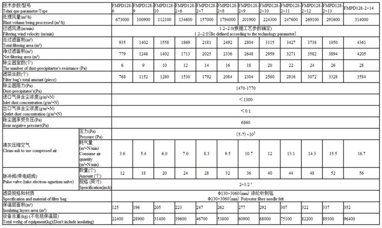 淄博銀亮環(huán)保機械有限公司