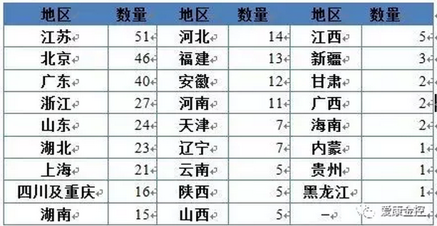 淄博銀亮環(huán)保機(jī)械有限公司